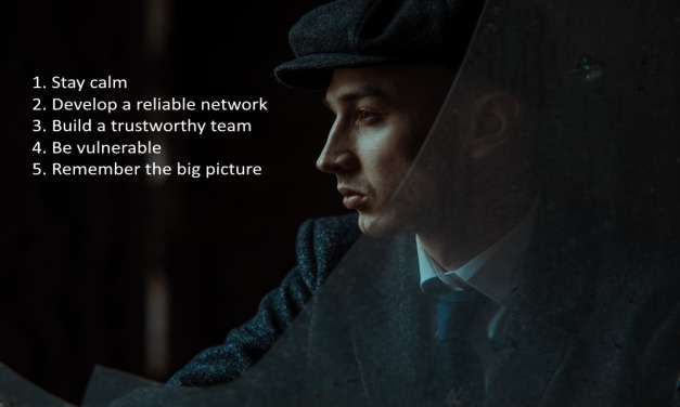 5 Leadership Lessons from the Peaky Blinders Series for Entrepreneurs and Leaders